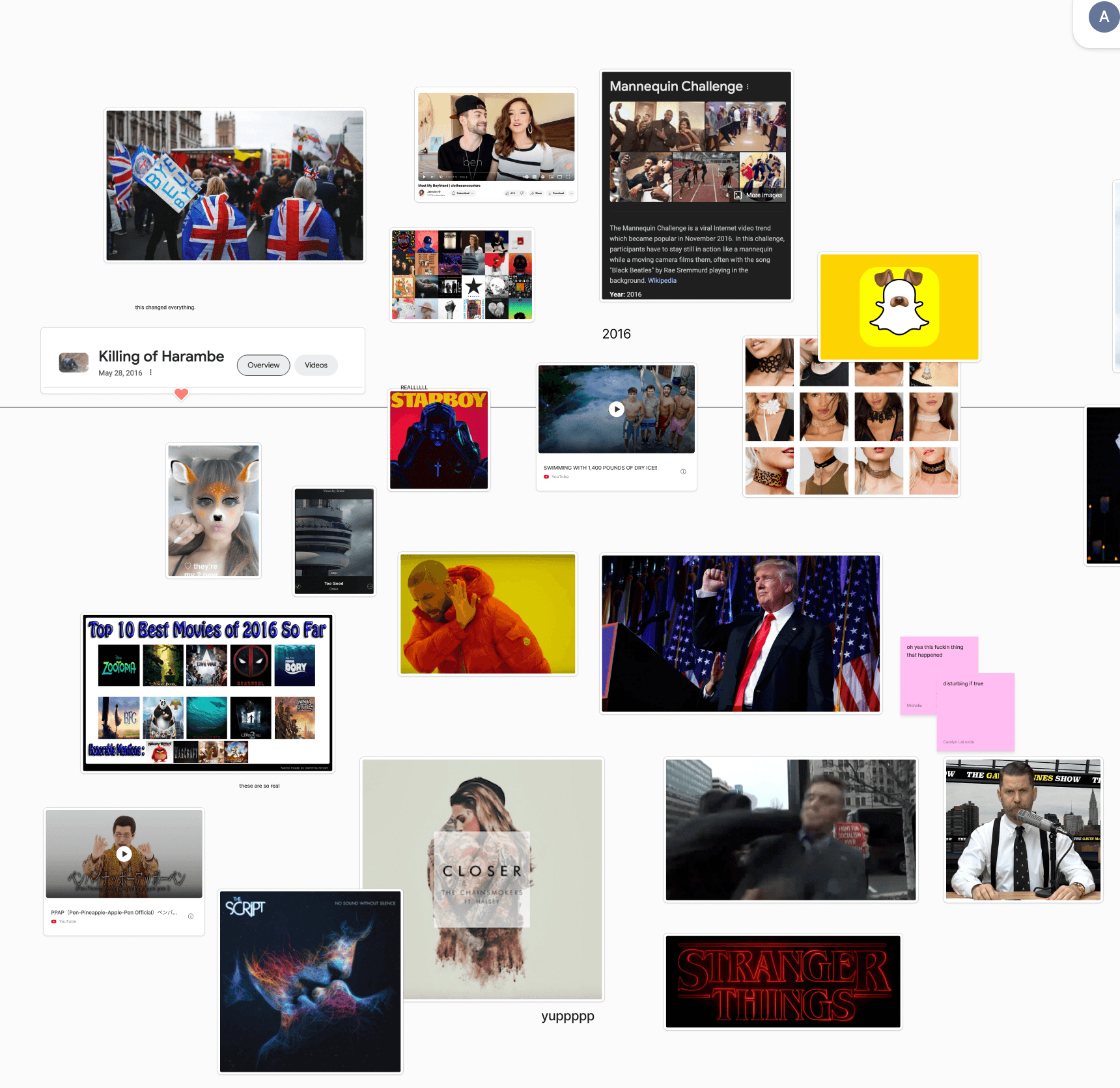A Terminally Online Timeline